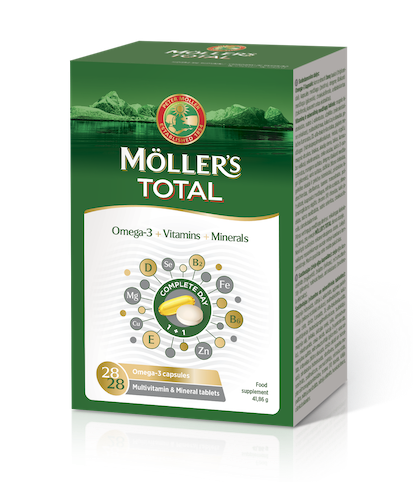 Möller's Total